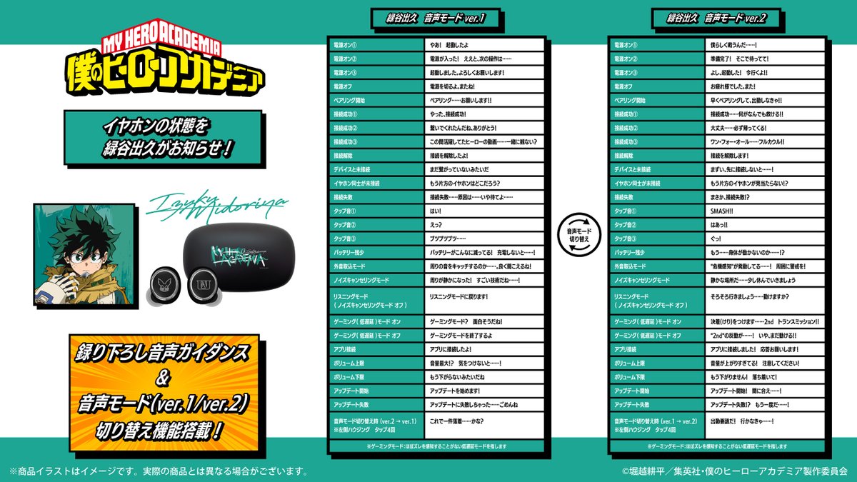 onkyodav's tweet photo. アニメ『僕のヒーローアカデミア』
🌟新規録り下ろしボイス搭載ワイヤレスイヤホン登場🌟
明日6/26 15:00より通販サイト「ONKYO DIRECT」、秋葉原店舗「＃音アニ 1号店 」にて受注受付スタート！
https://t.co/gnWzisYKGl

✅「緑谷出久」モデル（CV：#山下大輝 さん）
✅「爆豪勝己」モデル（CV：#岡本信彦 さん）
✅「轟焦凍」モデル（CV：#梶裕貴 さん）
✅「最新機種 AOW01 MARKⅡ」 ノイズキャンセリング＆ゲームモード搭載
✅「音声ガイダンス（各2モードチェンジ）」 各54ワード搭載
✅「受注期間」6月25日（金）15：00～8月28（金）15：00
✅「展示・試聴・ボイス確認・店頭受注受付・グッズ店頭販売」秋葉原店舗＃音アニ 1号店
https://t.co/7Eqw0j3DzS
✅「ボイスプレート付アクリルスタンド」「イヤホンポーチ」「ワイヤレス充電器」の販売も同時スタート☺
#ヒロアカ #heroaca_a #ヒロアカアニメ10周年