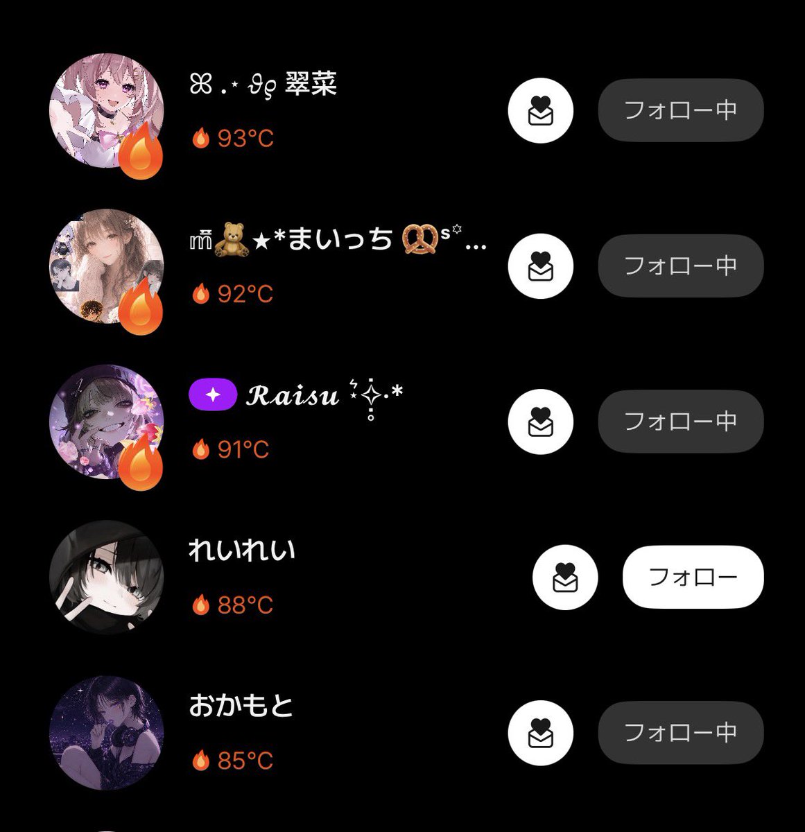 DownSp1192's tweet photo. わー変わってるー
おめでとう。まだまだ頑張れ？ https://t.co/7ZJ4QGrQzk