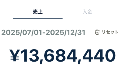 master_doutei's tweet photo. メイトさんのサロンに入って、
・フォロワー2万人超×3垢
・LINEリスト数1万超
など成果を出すことができました。

お世辞抜きでオススメデュフ。

※1垢の売上です（スマホにこの写真しかなかったデュフ）👇 https://t.co/E8qigo7dEJ
