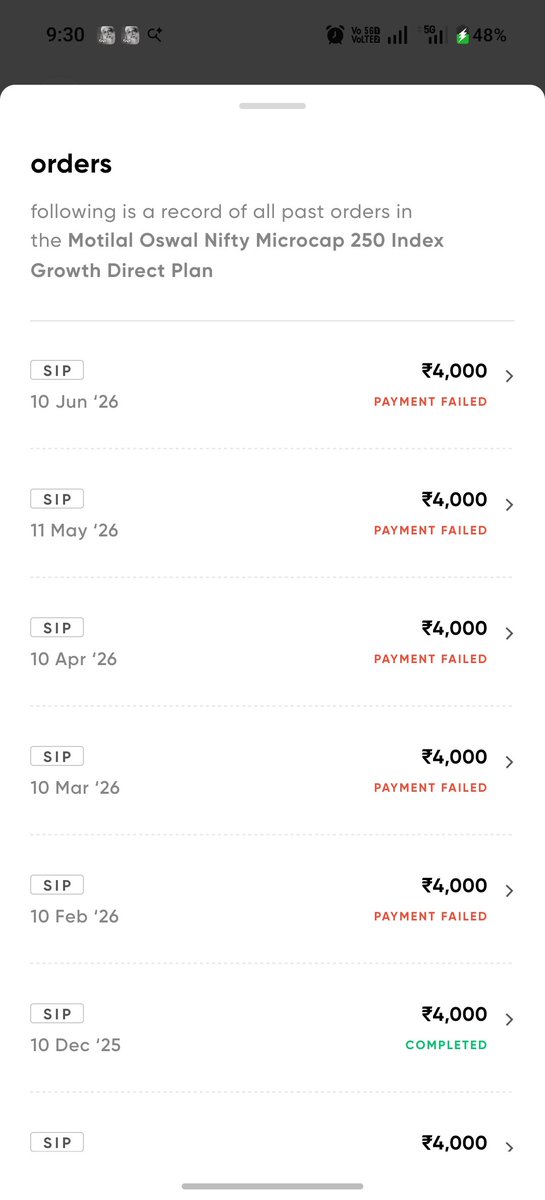 Zaswanth1's tweet photo. @vini546 My 5 of 24 SIPs got cancelled due to SEBI. slowly building minor positions as I am already into Quant Smallcap from last 4 years. 
Waiting to open again.
AVG NAV 15.5 https://t.co/HVHbO6Mseh