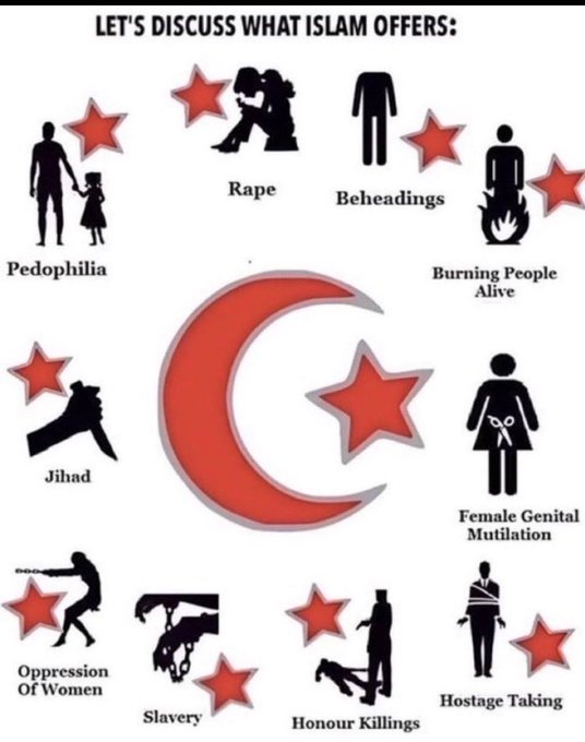 troyd1000's tweet photo. @Rothmus but it is their culture and we need to understand them... https://t.co/iCUIpwbvyw