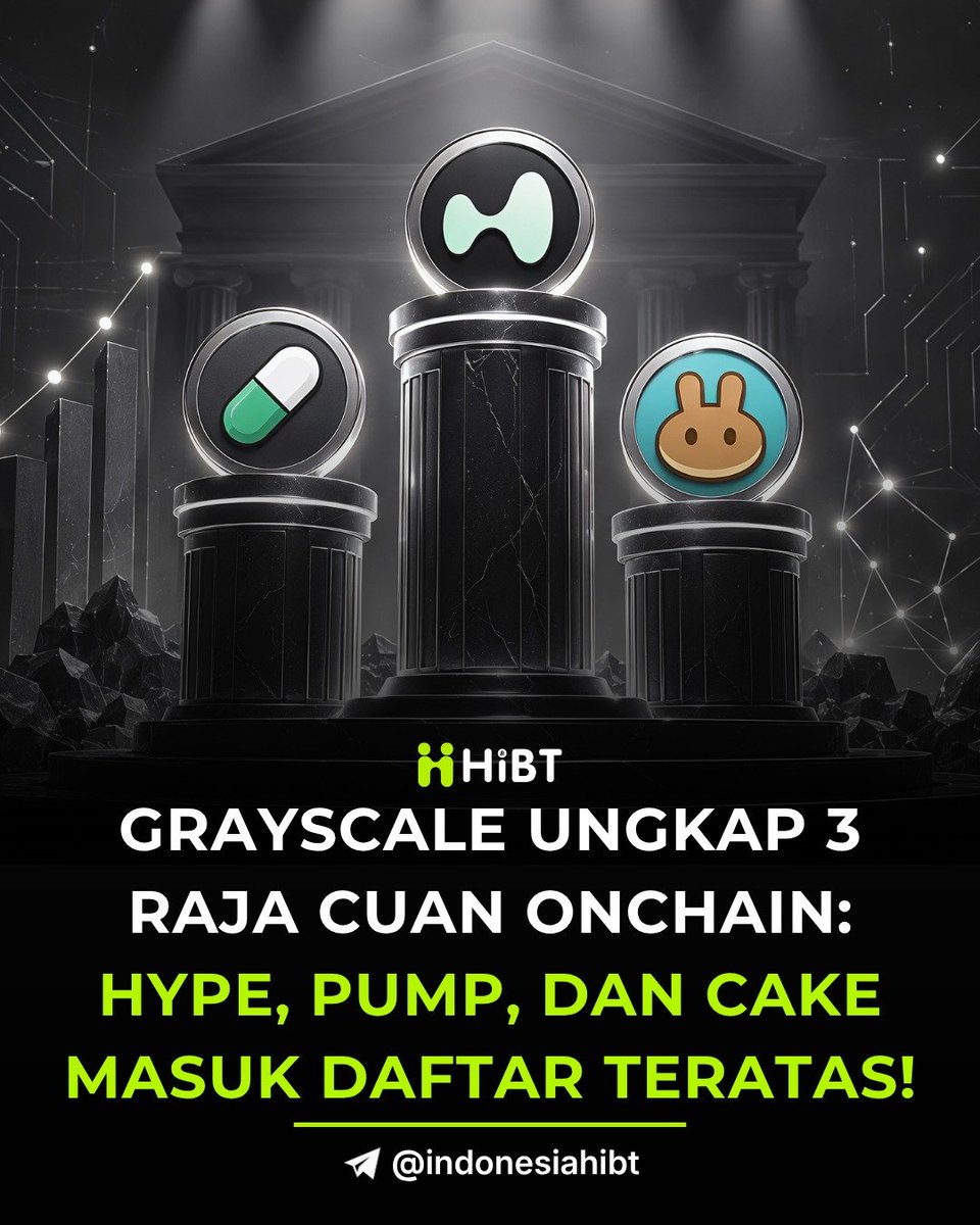 HibtIndonesia's tweet photo. Grayscale menilai pasar kripto kini lebih fokus pada kemampuan protokol menghasilkan revenue nyata, bukan sekadar narasi atau TVL.

$HYPE , $PUMP , dan $Cake menjadi yang terdepan berkat fee yang konsisten dari aktivitas pengguna.

Tren ini menunjukkan investor semakin menghargai protokol dengan cash flow yang berkelanjutan.