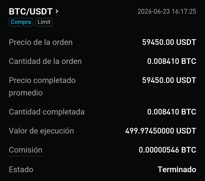 Cryptoballena_'s tweet photo. Today's buys. 🛒💰✨ https://t.co/cpFyylSSAG