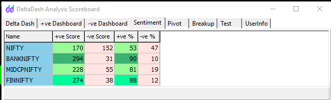 Maheksh1706's tweet photo. #BNF Looks Still Strong As i Said Yesterday🔥🔥🔥 https://t.co/O5ULwwezSs