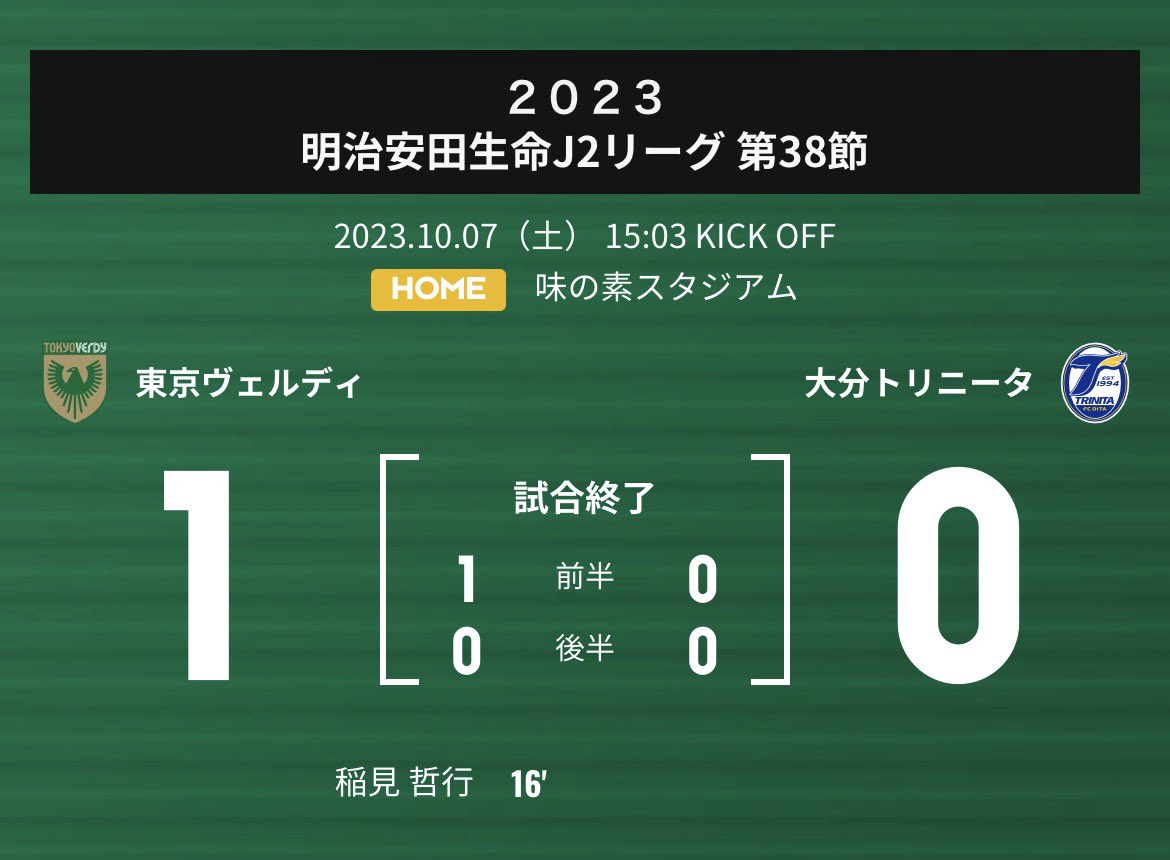 verdyyyyyyyy's tweet photo. 2023年昇格できたのは間違いなく稲見のおかげだし、ベンチに置いておくには勿体なさすぎる選手なので徳島で花開いてほしい！代名詞のボールハントと弾丸ミドルまた見れますように🙌 https://t.co/EJkHn49KfD