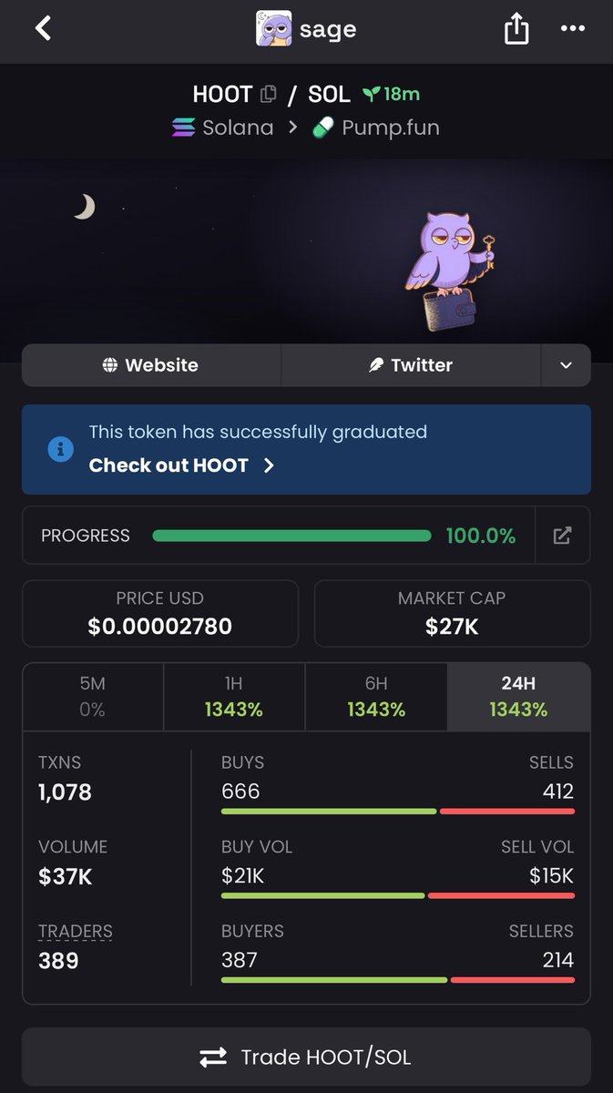 SixX6796's tweet photo. $HOOT

m7MP55DJ5k4wKrEARGoChanpSNpWy7cmiPzmHbCpump https://t.co/R3BTEN3D3i