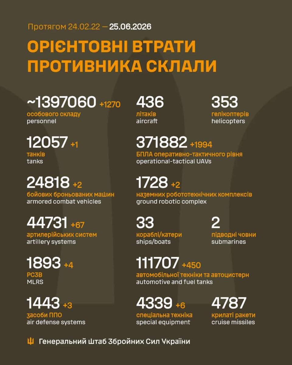 Карпенко tweet media