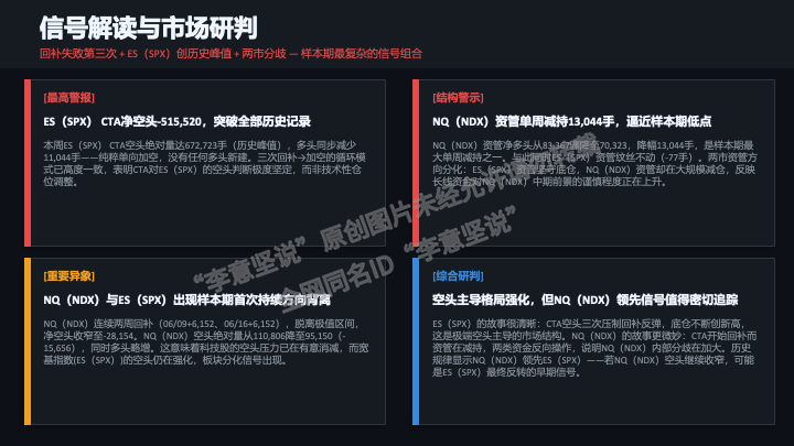YiZenCap's tweet photo. https://t.co/XLTTtYrjoj