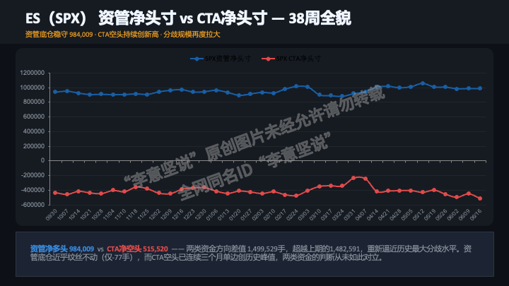 YiZenCap's tweet photo. https://t.co/XLTTtYrjoj