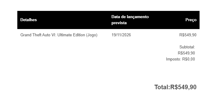 ZennuzVideoGame's tweet photo. @oTioZero Oque importa é quantas vezes que parcela.. o meu ta comprado kkk https://t.co/ZGps7qQ9Nw