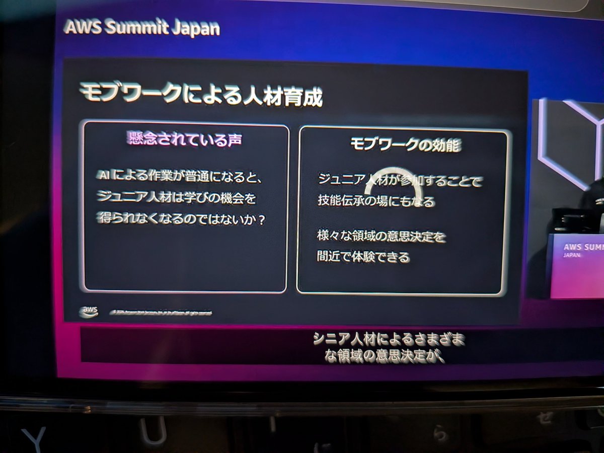 mfunafunam's tweet photo. AI時代、若手のノウハウ蓄積ができないかの懸念に対してモブワークで解決
#AWSSummit https://t.co/iFNgmglMke