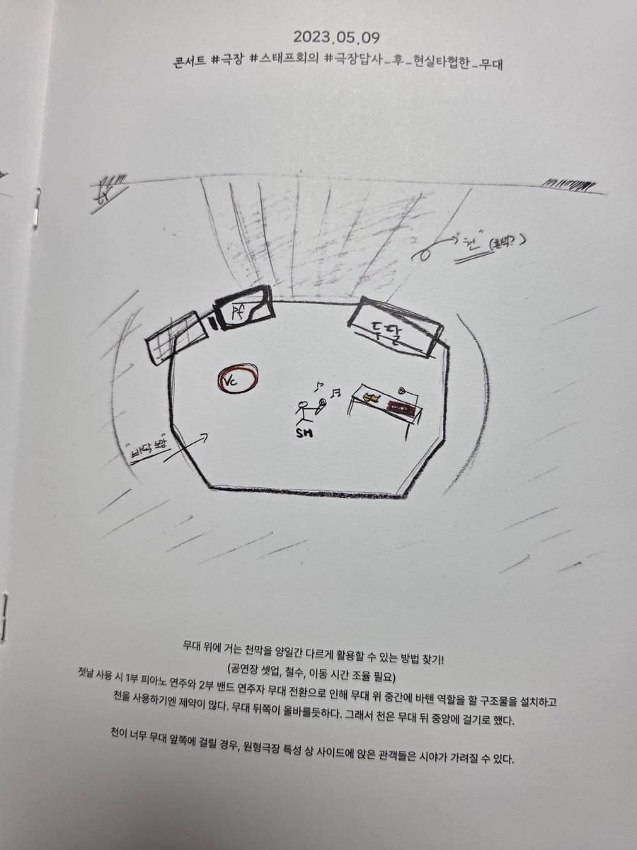 lapoem_gam2's tweet photo. 이번 라라랜드 때 흰천 샤라락 올라가는 거 할 수 있어서 얼마나 신났을꼬 https://t.co/bgwpq1jNc0