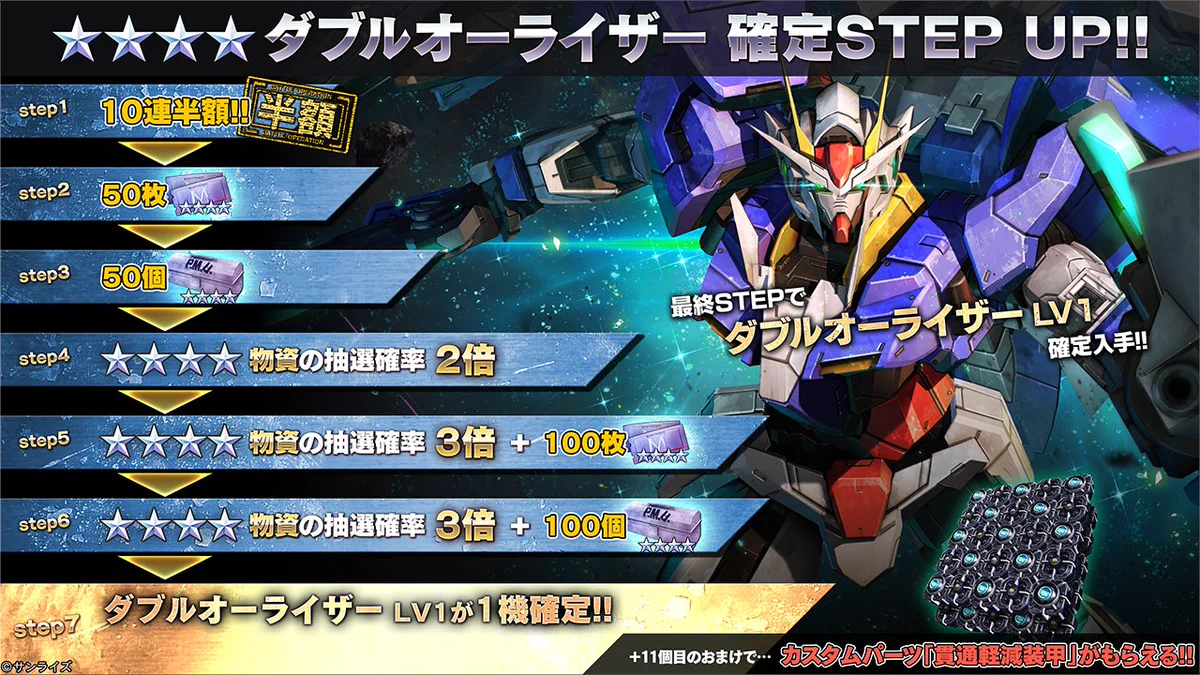 Steam版 バトオペ2【公式】 on X: 