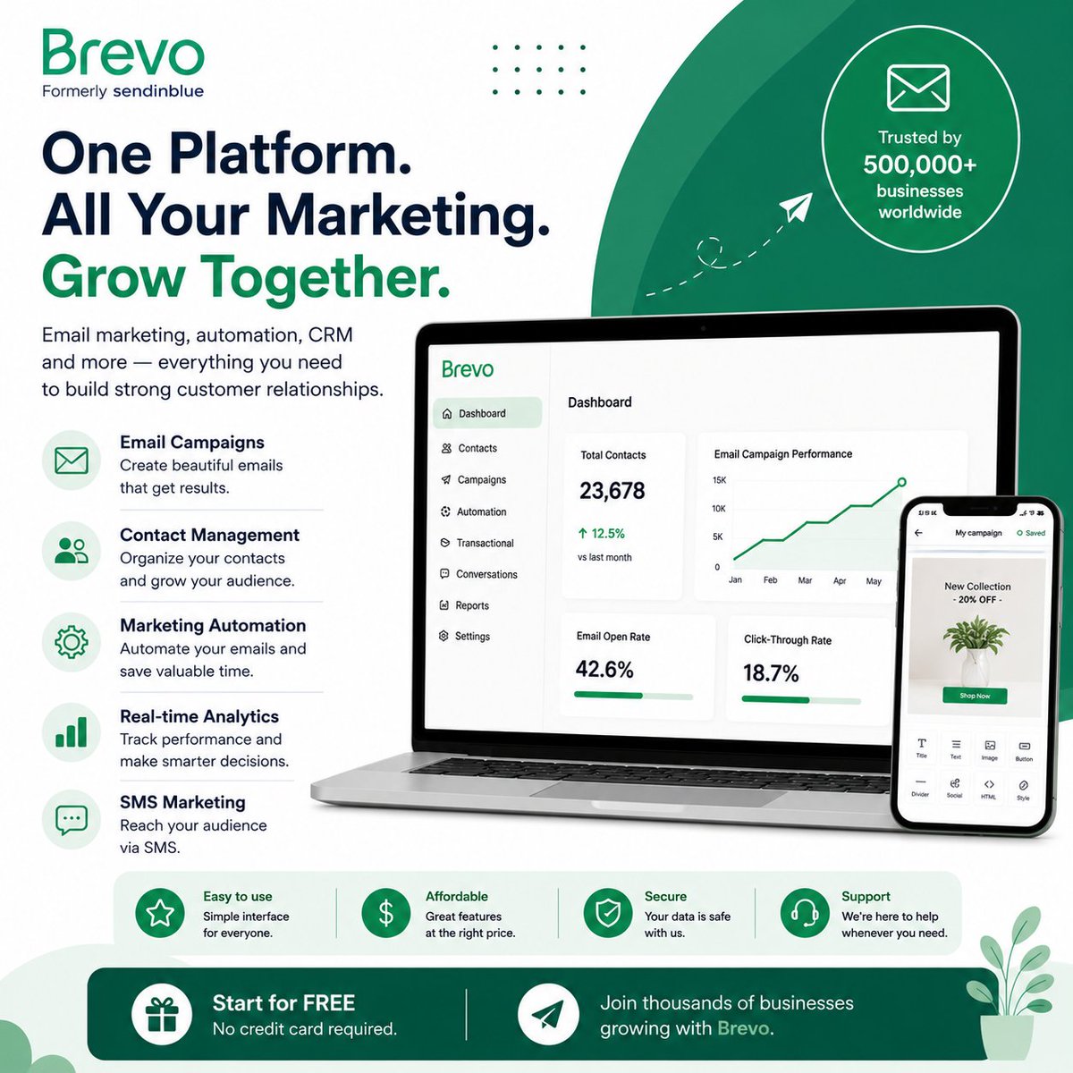 Ultsaasguide's tweet photo. Many businesses spend money on ads but forget about email marketing.

That's a mistake.

Email marketing helps you reach people who already know your brand.

👉 Get started with Brevo today: https://t.co/lyHardr63P https://t.co/C57St8PKMu