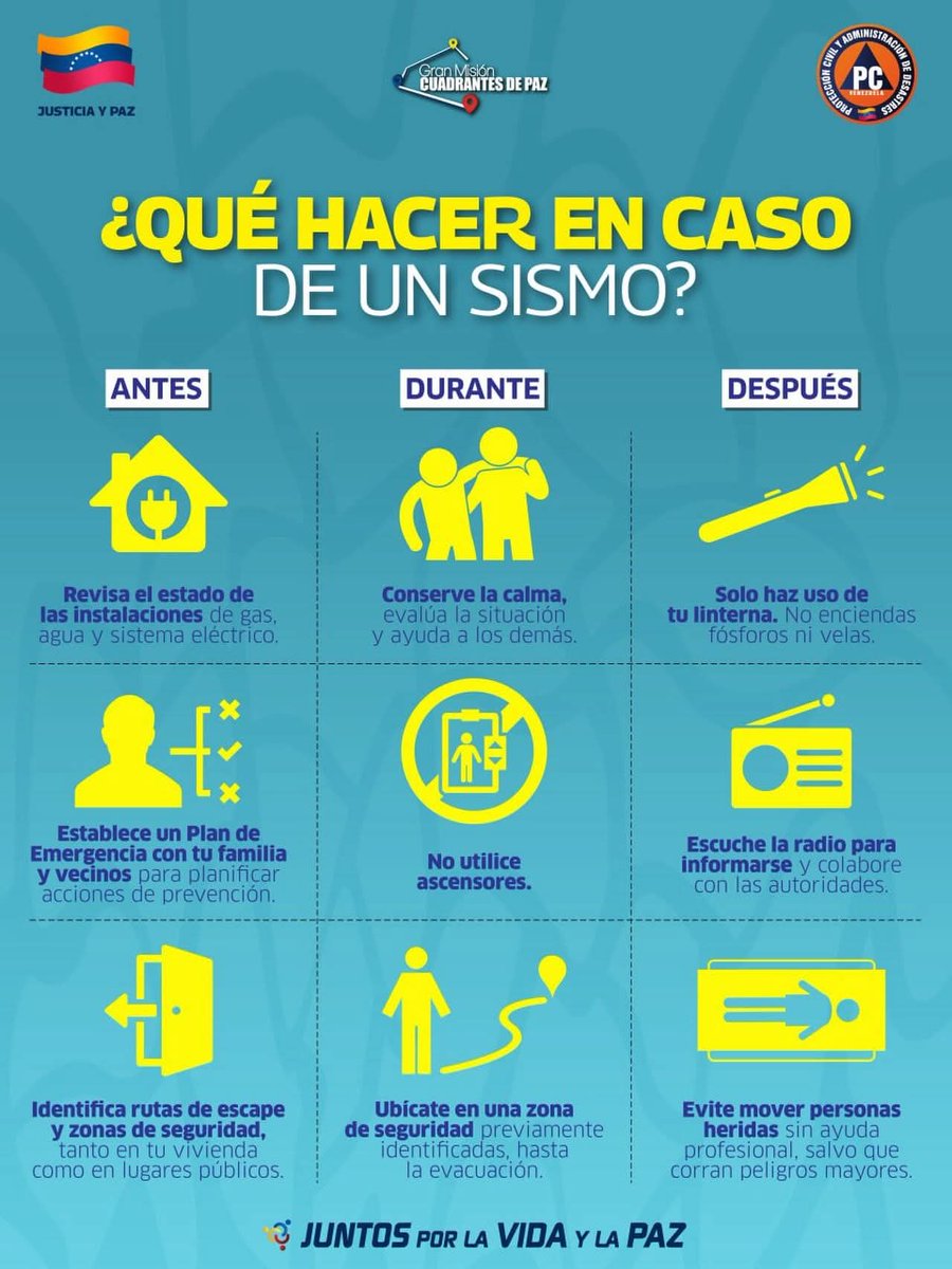 elbuenvicm's tweet photo. @vonssita Todo va a estar bien, recuerde seguir las indicaciones y mantenerse informad@s.

🔗 Protección Civil:
https://t.co/J6XbmQW0XY

🔗 FUNVISIS:
@SomosFunvisis 

Un fuerte abrazo. 😇 https://t.co/HGQJpGh78I