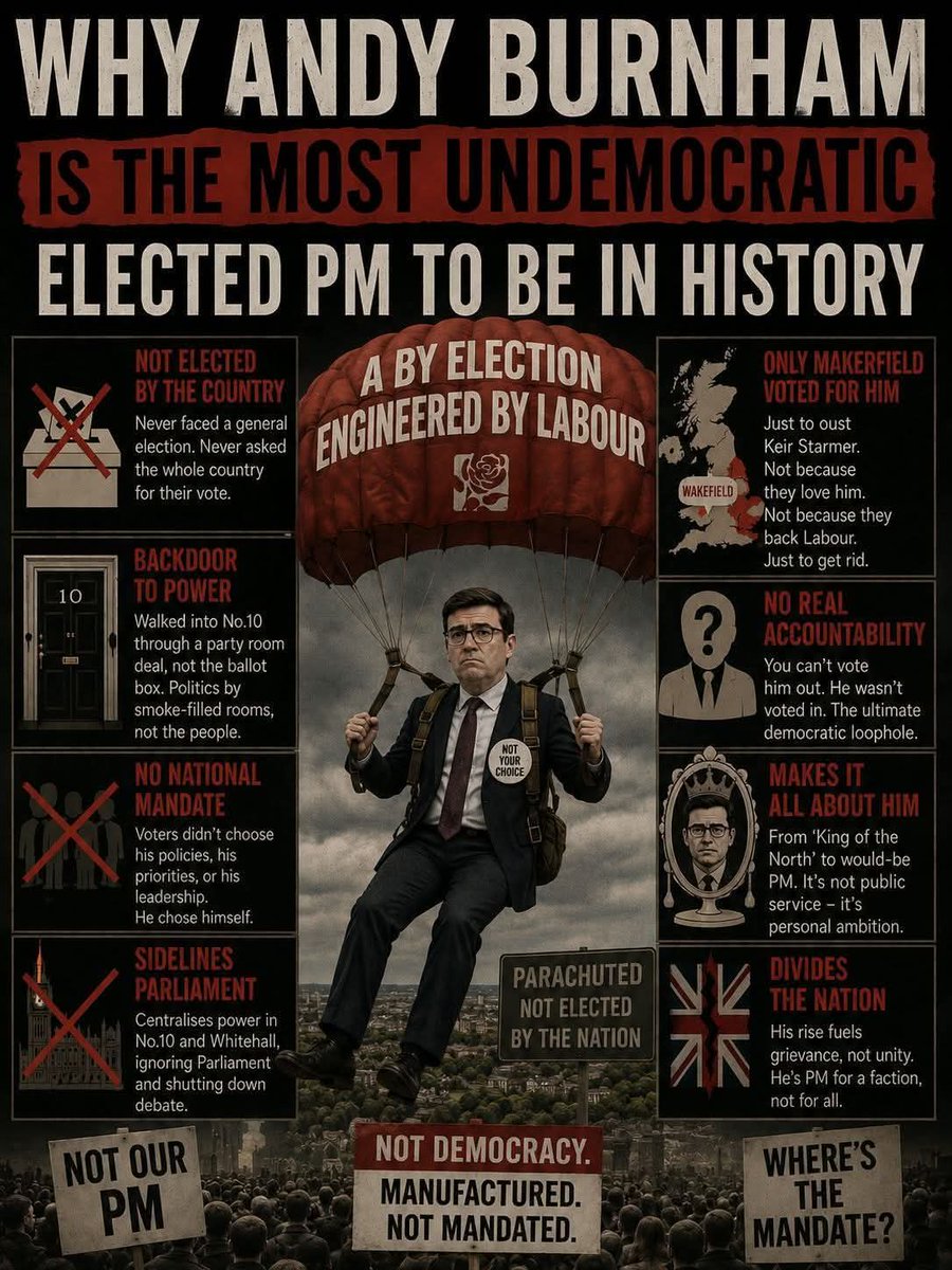 loaksy's tweet photo. @GMB https://t.co/kDHUlZKP7Q