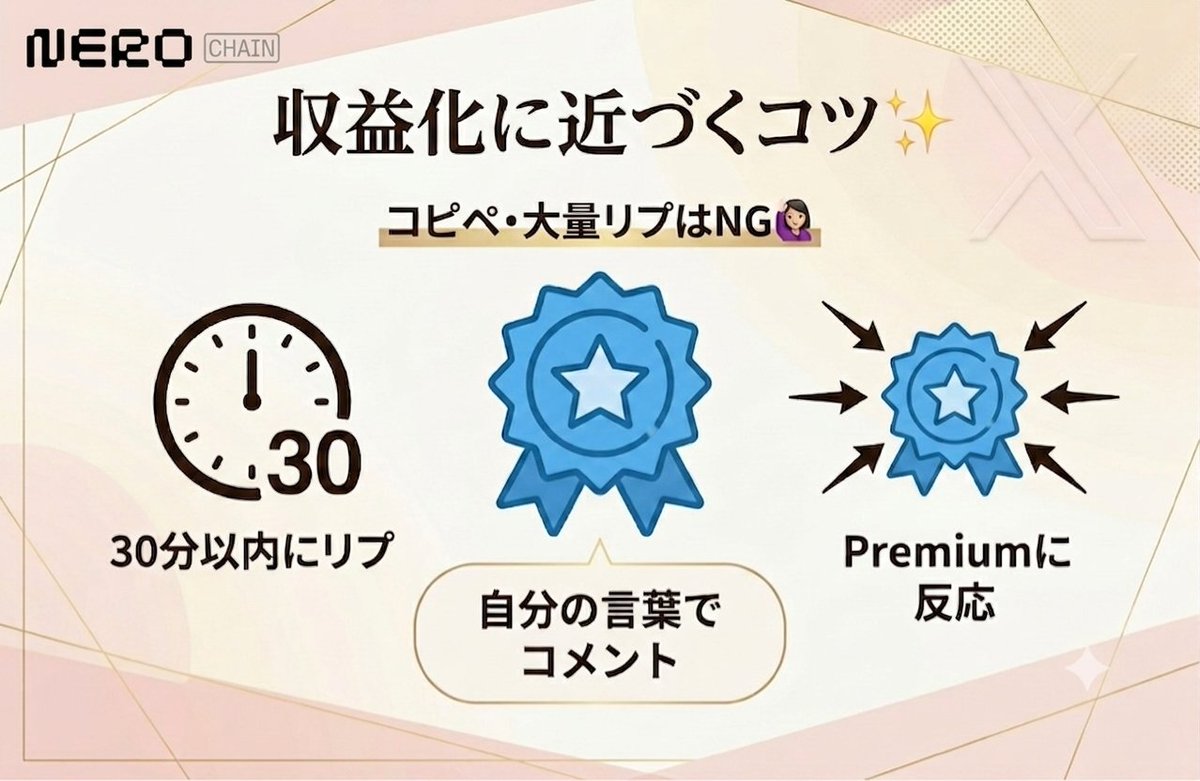 NEROCHAIN_JP's tweet photo. NERO公式はPremium🔷（青バッジ）✨

最近のXでは、Premium🔷アカウントとのエンゲージメントが重要と言われています。

NEROポイ活Xタスクなら、❤️いいね・💬リプ・🔁リポストでポイントを貯めながら、X運用も実践できます😊 今日のタスクから始めてみましょう！ https://t.co/P024WEGrNk