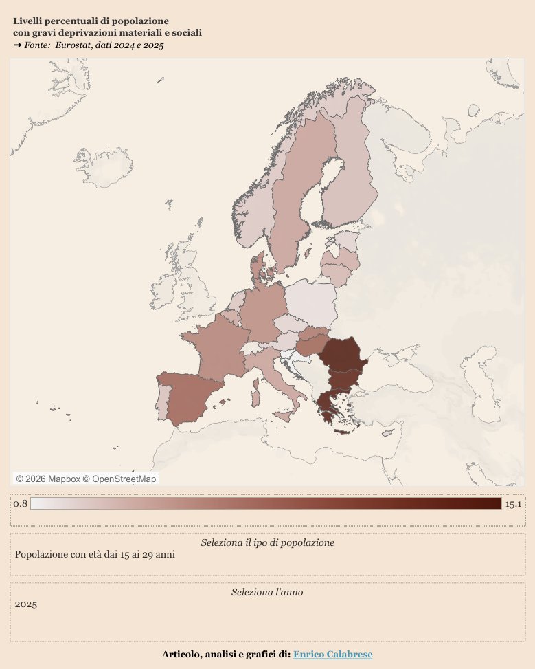 lucatremolada's tweet photo. Povertà giovanile: la fragilità economica delle nuove generazioni, in Italia e in Europa https://t.co/WY64B8X6X3 https://t.co/oiKlMPhd9u
