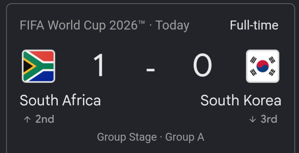 technologyga1's tweet photo. heart broke for south korea but what a fight until the literal last second 💔⚽ #FansFestivalUg
#WorldCupFinalNsambya https://t.co/eW1F4MJBdK