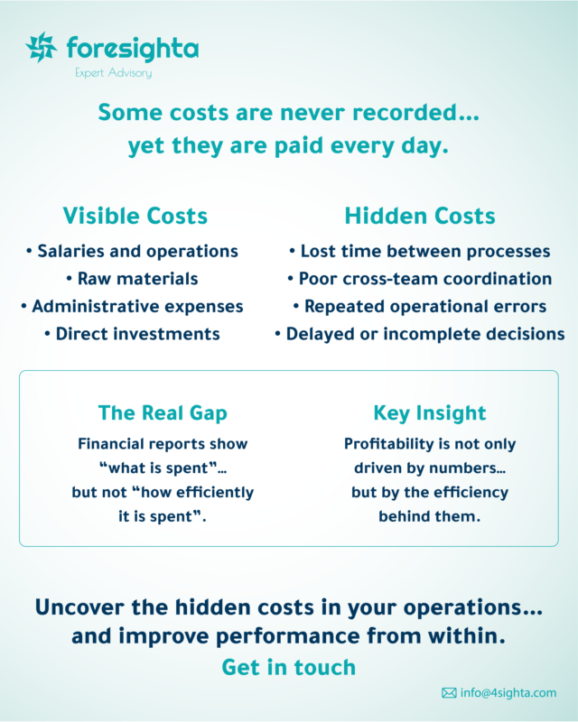 ForesightaCo's tweet photo. ⚠️ Some costs never appear on a report.

Lost time.
Delayed decisions.
Recurring operational issues.

Small things on their own.
A big impact over time.

📊 Improving performance starts with identifying what’s quietly affecting efficiency.

At 4SIGHTA, we help organizations uncover hidden operational gaps and turn them into opportunities for improvement.

📩 Start your operational assessment:
https://t.co/74oa3wJBhs

#4SIGHTA #OperationalEfficiency
#Productivity #Profitability
#OperationalExcellence