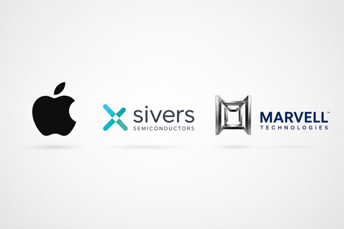 michael_rigoni's tweet photo. $SIVE Let’s be honest with you VERY BIG catalysts are coming 

My expectation next 1-2 weeks 

- US listing timeline F-1 filing 
- $MVRL partnership deal 
- $AAPL  🍏⌚️✍🏻 

If you are not buying NOW you will regret VERY SOON 📌 mark it https://t.co/eqORYRWQUI
