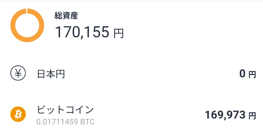 arupakakunpoint's tweet photo. 🪙 #bitcoin
毎日つみたて1,275日目
2026/06/25

【#GMOコイン】毎日500円
🐰購入額76,500円
🪙0.00659909 BTC
💴現在額65,491円

【#bitFlyer】積立停止中
🐰購入額120,000円
🪙0.01711459 BTC
💴現在額169,973円

【#Coincheck】積立停止中
🐰購入額370,000円
🪙0.04749995 BTC
💴現在額471,924円 https://t.co/fjajRdQI5a