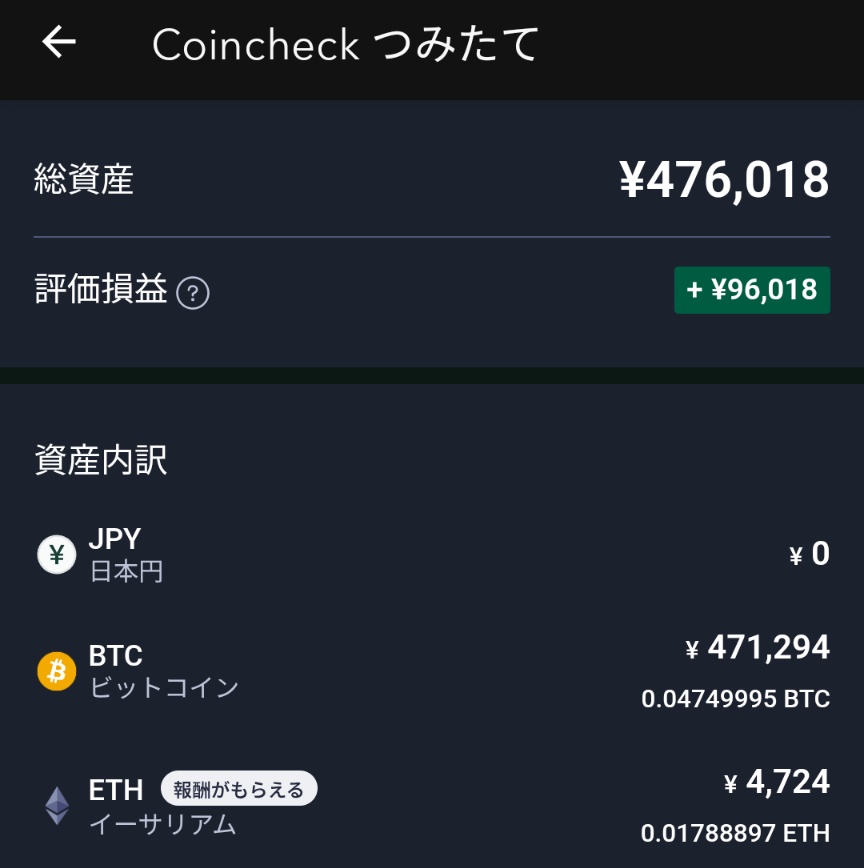 arupakakunpoint's tweet photo. 🪙 #bitcoin
毎日つみたて1,275日目
2026/06/25

【#GMOコイン】毎日500円
🐰購入額76,500円
🪙0.00659909 BTC
💴現在額65,491円

【#bitFlyer】積立停止中
🐰購入額120,000円
🪙0.01711459 BTC
💴現在額169,973円

【#Coincheck】積立停止中
🐰購入額370,000円
🪙0.04749995 BTC
💴現在額471,924円 https://t.co/fjajRdQI5a