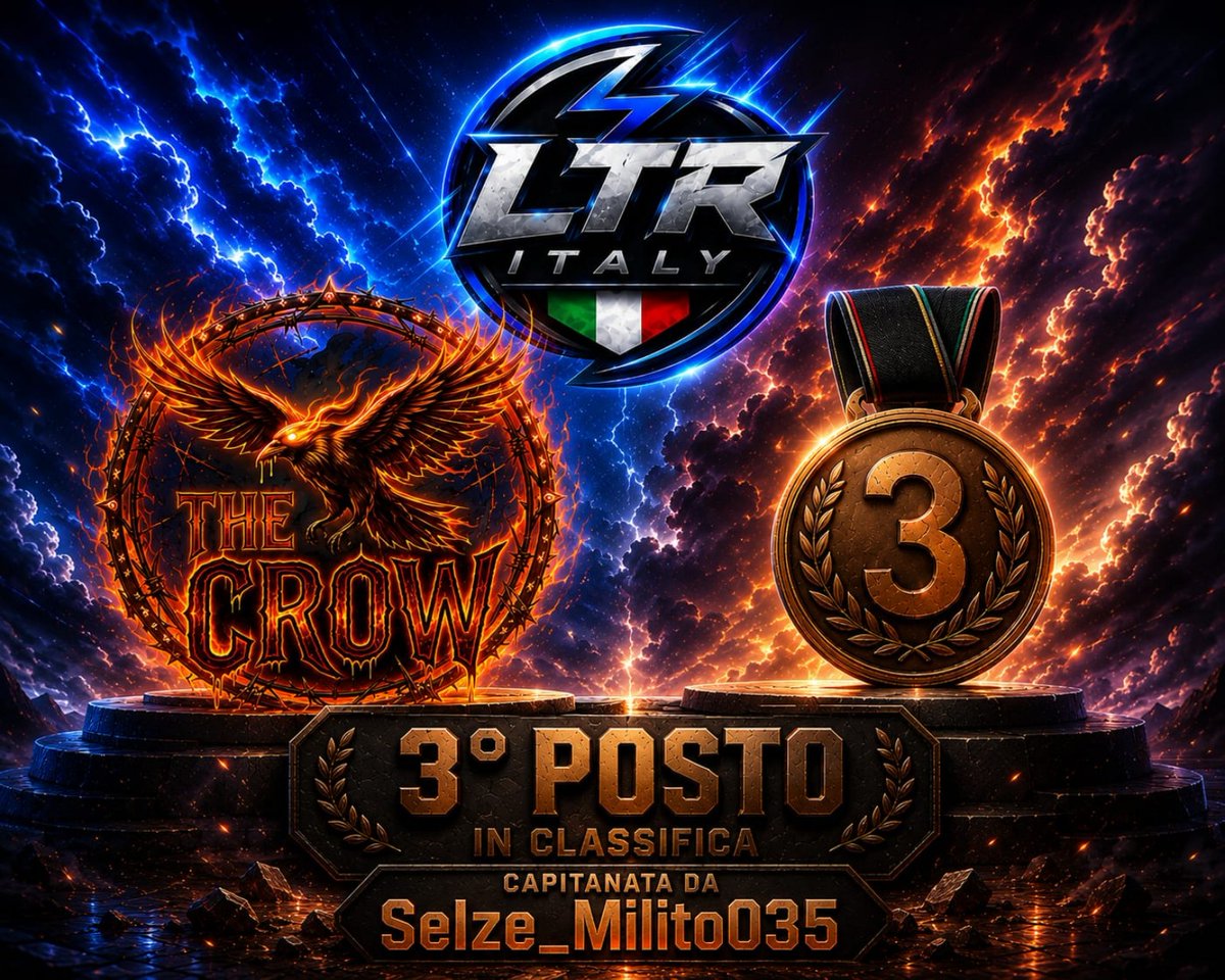 PCIEliteCup's tweet photo. 🥉 3° Posto LTR League – @TheCrowFC

Una competizione affrontata con grinta che porta i The Crow a conquistare un meritato posto sul podio.

👑 Capitanata da: SeIze_Milito035

Complimenti per il percorso e per aver chiuso la stagione tra le migliori squadre. https://t.co/SbswqerjM8