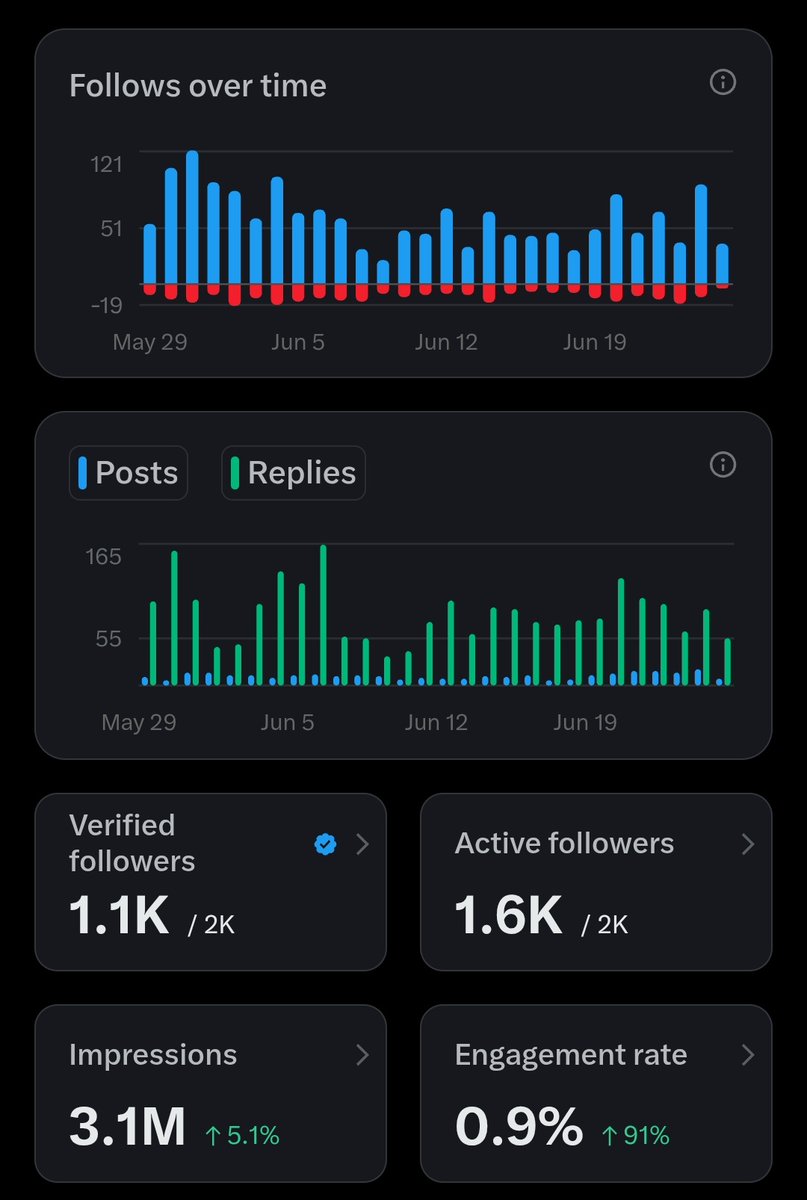 Dark Coder tweet media