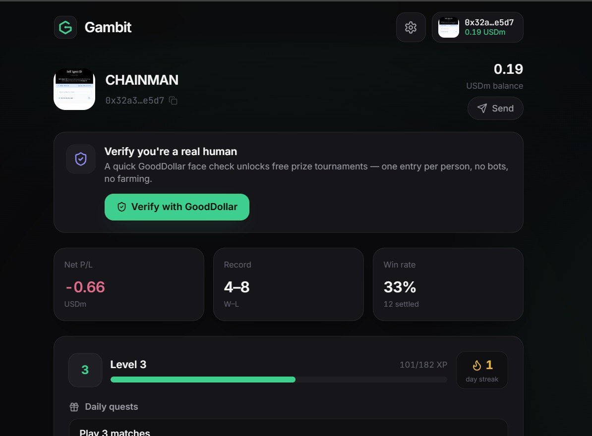 Spagero71's tweet photo. $G is live on gambit 
play whot, chess, snakes, blockblitz 

no bots
you can verify you're human using(goodID).
Will running a tournament soon..

Incase you don’t have a wallet no issues, use your email

Check it out 👉 https://t.co/z65bTjsBt9
@gooddollarorg @CeloDevs @Celo https://t.co/TTRLcZApZK