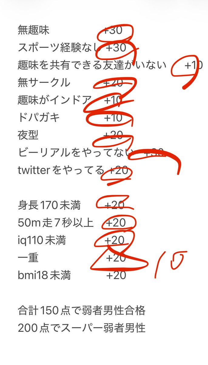 nanarirooo_'s tweet photo. 411。弱者芸してみたけどただ単に虚しいだけやん、定期的にこれ系流行るけど二度とやらん。 https://t.co/jfDdHoxSnN