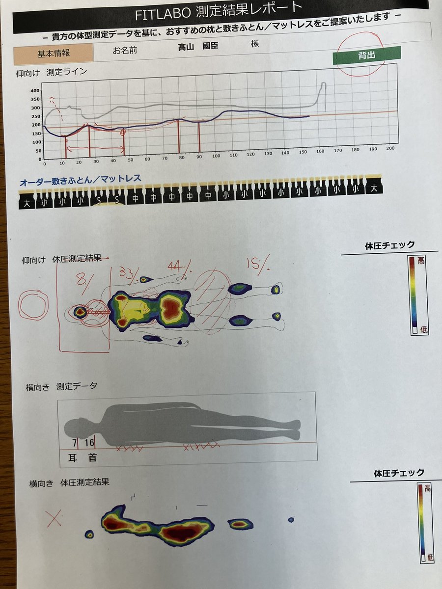 t9203sun's tweet photo. 遅機に失した感が有りますが、高級枕オーダーメイドしました。
最近首が回らなくて妙にドンとした痛みが首筋に有ります。
金欠病は致し方なしにせよ、
あと何年生きられるか分かりませんが、清水の舞台から飛び降りました。 https://t.co/Hrft4gTJTW