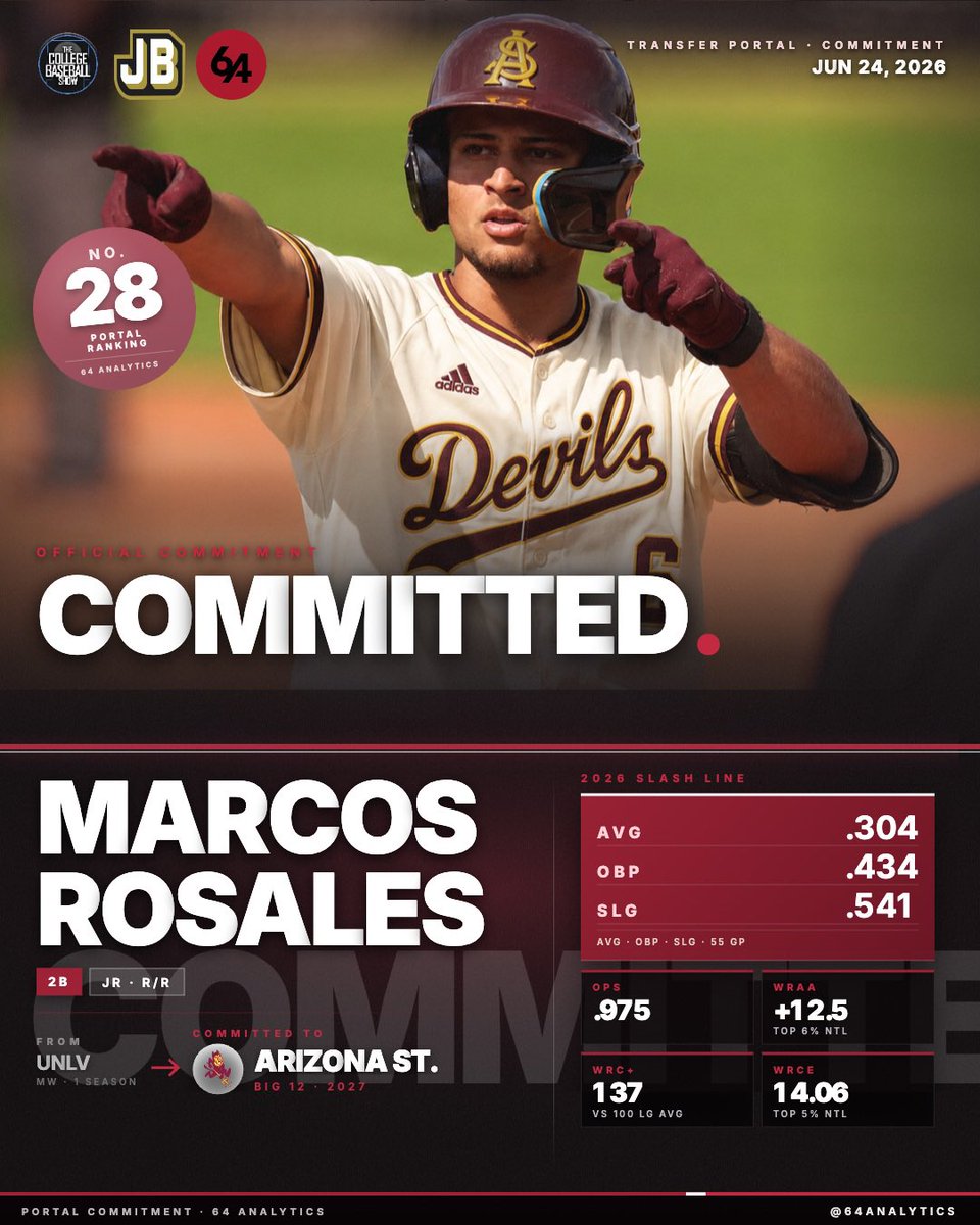 CollegeBSBShow tweet picture