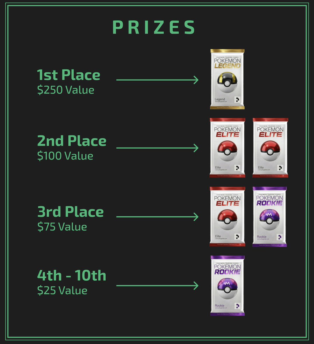 jadeprotocol's tweet photo. The Contest is live ⛏️

Check out the leaderboard at: https://t.co/lO3Aymfmqj

Miners are participating in a challenge (who can mine most efficiently with their SOL) and the prizes are, that's right, slabs.

Get in there, go for the gold. You have about 10 days left to run it. https://t.co/i3YCIMKQPa