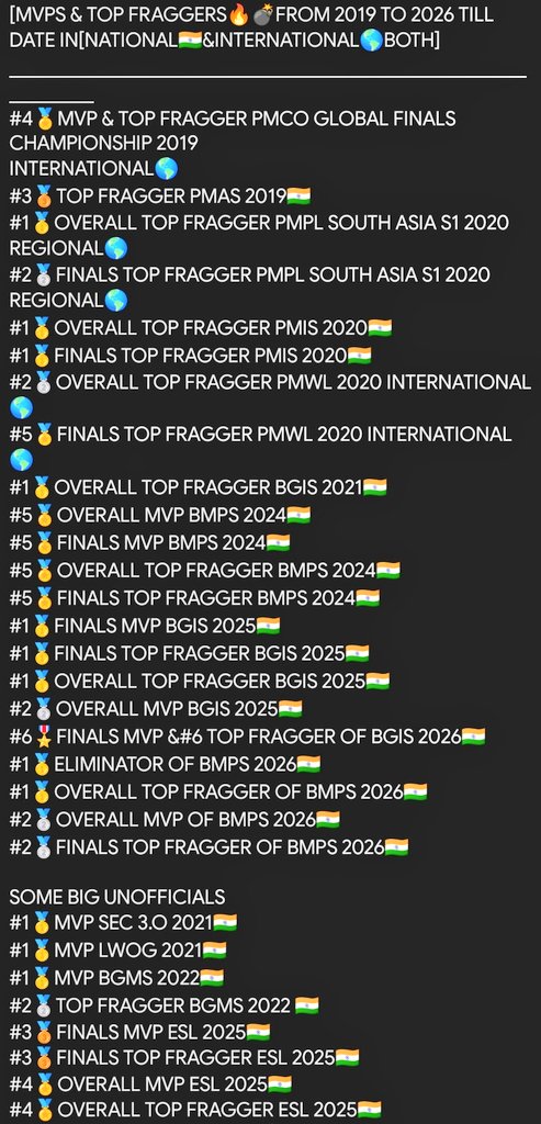 Techno1019's tweet photo. @ig_jonathan16 🐐👑🔥
LIFE TIME ACHIEVEMENTS IN ESPORTS https://t.co/9IoxvG5WKT