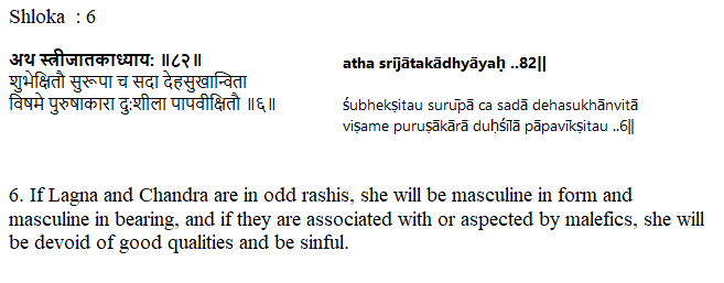 maghastrology's tweet photo. Parashara would have had to "delete" himself if he was alive today.

Everyone should read the chapter and verses on Female horoscopy. https://t.co/aqo3wapT1L