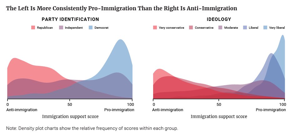 MikeBlogger123's tweet photo. @sjrichardsxo @isaacrrr7 They want open borders for everyone, but in the future, women will be the ones who suffer the most... It’s not hard to see why. https://t.co/jnowIqUQ3Y