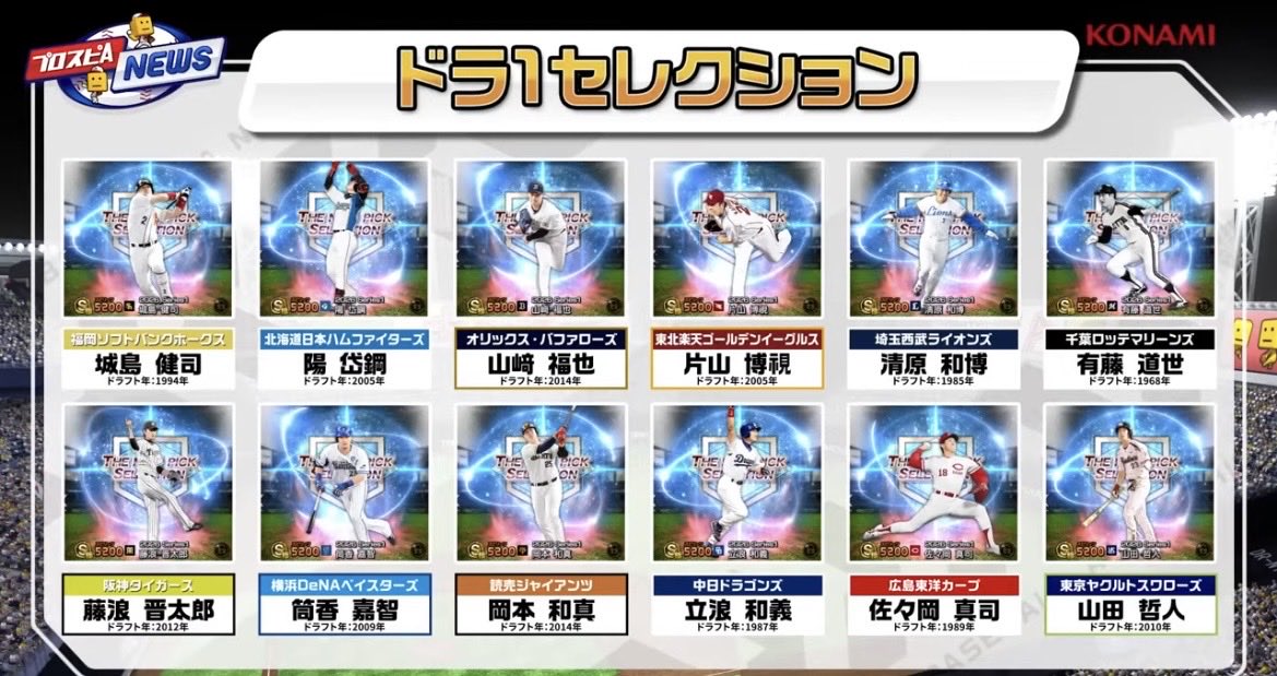 prospi_game8's tweet photo. ドラ1セレクション開催告知
06月26日〜

＃プロスピA https://t.co/DRabfU9Qr9