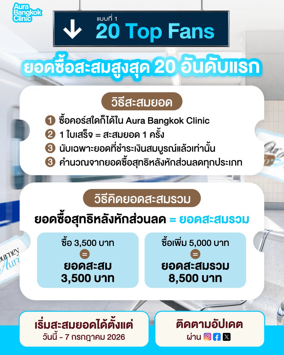 aurabangkok's tweet photo. โอกาสพิเศษที่ไม่ควรพลาด‼️
วิธีลุ้นใกล้ชิดกับลีน่าหมิว
ในงาน “Our Journey to Aura” 🩵
1️⃣ เลือกวิธีลุ้นสิทธิ์ได้ 2 วิธี
🌟 Top Fans 20 ท่าน
สำหรับผู้มียอดซื้อสะสมสูงสุด 20 อันดับแรก
• ซื้อคอร์สใดก็ได้ที่ Aura Bangkok Clinic
• 1 ใบเสร็จ = สะสมยอด 1 ครั้ง
• นับเฉพาะยอดที่ชำระสมบูรณ์แล้ว
• คำนวณจากยอดสุทธิหลังหักส่วนลดทุกประเภท
🌟 Lucky Fans 30 ท่าน
สุ่มผู้โชคดี 30 ท่าน รับสิทธิ์เข้าร่วม Meet & Greet กับลีน่า-หมิว

เพียงซื้อโปรแกรมงานผิวที่ร่วมรายการ
• Classic Skin
• Premium Skin
• Yoshi Signature Glow
• Intensive Skin Repair
ทุกยอดซื้อ 1,000 บาท รับ 1 สิทธิ์ลุ้น
2️⃣ ลงทะเบียนและส่งหลักฐานการสั่งซื้อ
สะสมยอดและกรอกฟอร์มได้ตั้งแต่

11 มิ.ย. – 7 ก.ค. 69 เวลา 23.59 น.
3️⃣ ประกาศรายชื่อผู้ที่ได้รับสิทธิ์
วันที่ 10 ก.ค. 69
ผ่านช่องทาง Instagram Story : @Aurabangkokclini
Facebook : Aura Bangkok Clinic
X : @Aurabangkok
4️⃣ ผู้ได้รับสิทธิ์ต้องยืนยันสิทธิ์
ภายในวันที่ 11 ก.ค. 69 ภายในเวลา 20.00 น.
ผ่าน Line Official : @Botox

แล้วมาเผยผิวใส ให้หัวใจตรงกัน💖
🗓️ วันเสาร์ที่ 18 ก.ค. 69
📍 One Bangkok, Parade Square ชั้น G

⏰ งานเริ่มเวลา 12:00 น. เป็นต้นไป
หมายเหตุ: งานนี้เป็นงานเปิด ทุกคนสามารถร่วมส่งกำลังใจบริเวณโดยรอบพื้นที่จัดงานได้นะคะ🩵

#ลีน่าหมิวหน้าผิวออร่า
#AuraBangkokClinicxLenaMiu
#OurJourneytoAura
#LenaMiu #ลีน่าหมิว
