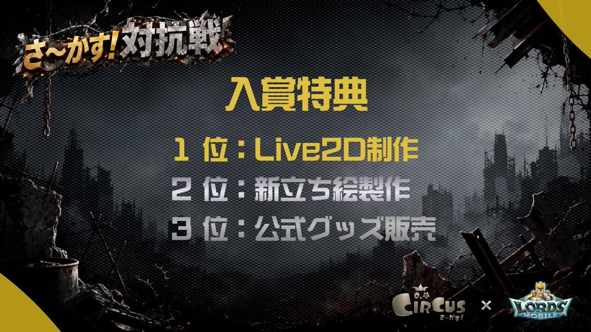 circus_chara's tweet photo. 【🎮重大告知🔥】

団員11人がNo.１を目指す
【ロードモバイルさ〜かす！対抗戦】開催💥

豪華優勝特典盛り沢山🎁✨
団員を応援し勝利に導いてください✨

⚠️開催日時までゲームDLはせずお待ちください
（団員の指示に沿って行動をお願いします）
🕛開催日：6/26 18:00〜7/27 18:00

🔗イベントページ準備中

#ロードモバイル #PR 
#ロードモバイルさ〜かす対抗戦