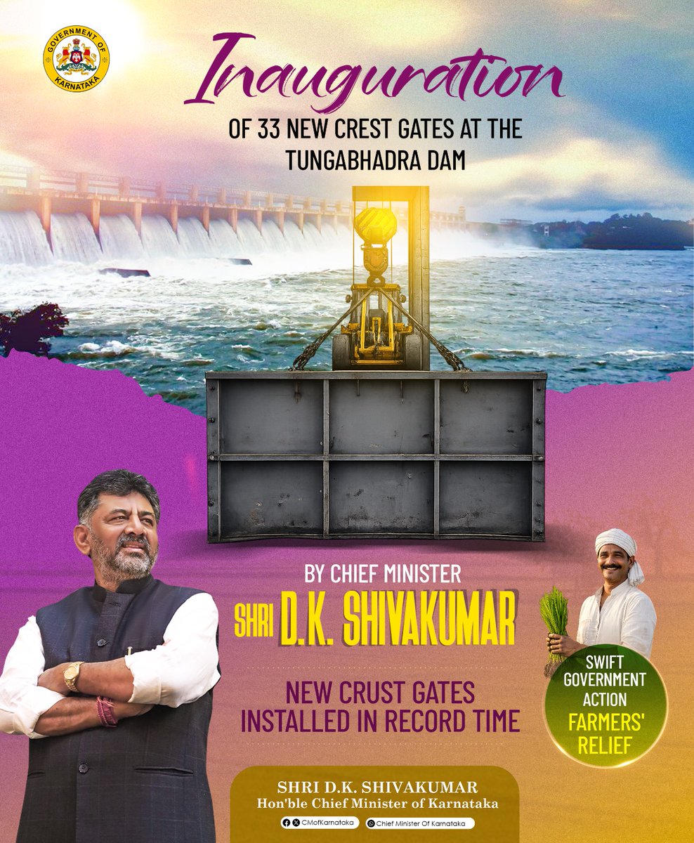 CMofKarnataka's tweet photo. Hon’ble Chief Minister Shri @DKShivakumar will inaugurate the 33 newly installed crest gates at Tungabhadra Dam today.

Completed in record time before the onset of monsoon, the new gates will help the reservoir store rainwater efficiently and bring timely relief to farmers.

Replacing gates that served for nearly seven decades, this milestone reflects the State Government’s commitment to farmers and irrigation infrastructure.