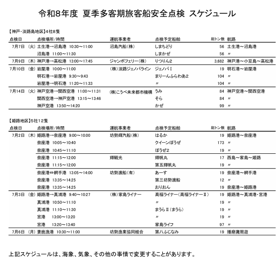 MLIT_KOBE's tweet photo. 夏の多客期を前に🚢
旅客船の安全点検を実施します
＝＝＝＝＝＝＝＝＝
#神戸運輸監理部 では、7月2日から7月14日の間、旅客船の事故の未然防止を目的に安全総点検を実施します。

【プレスリリース】
https://t.co/7Z7UhvuFNc
#旅客船　#安全点検 https://t.co/ISJM3P1cZC