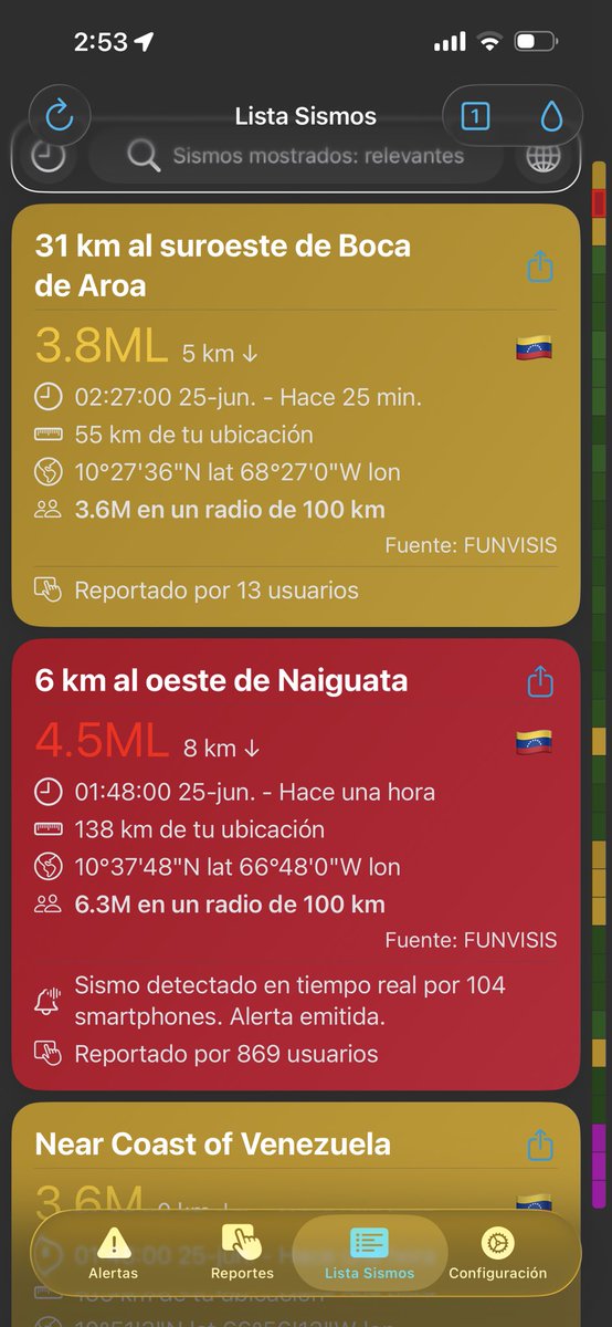 CEduardo_2's tweet photo. @Luishrnandez Ya las réplicas se están dando. https://t.co/lZTVebX6ko