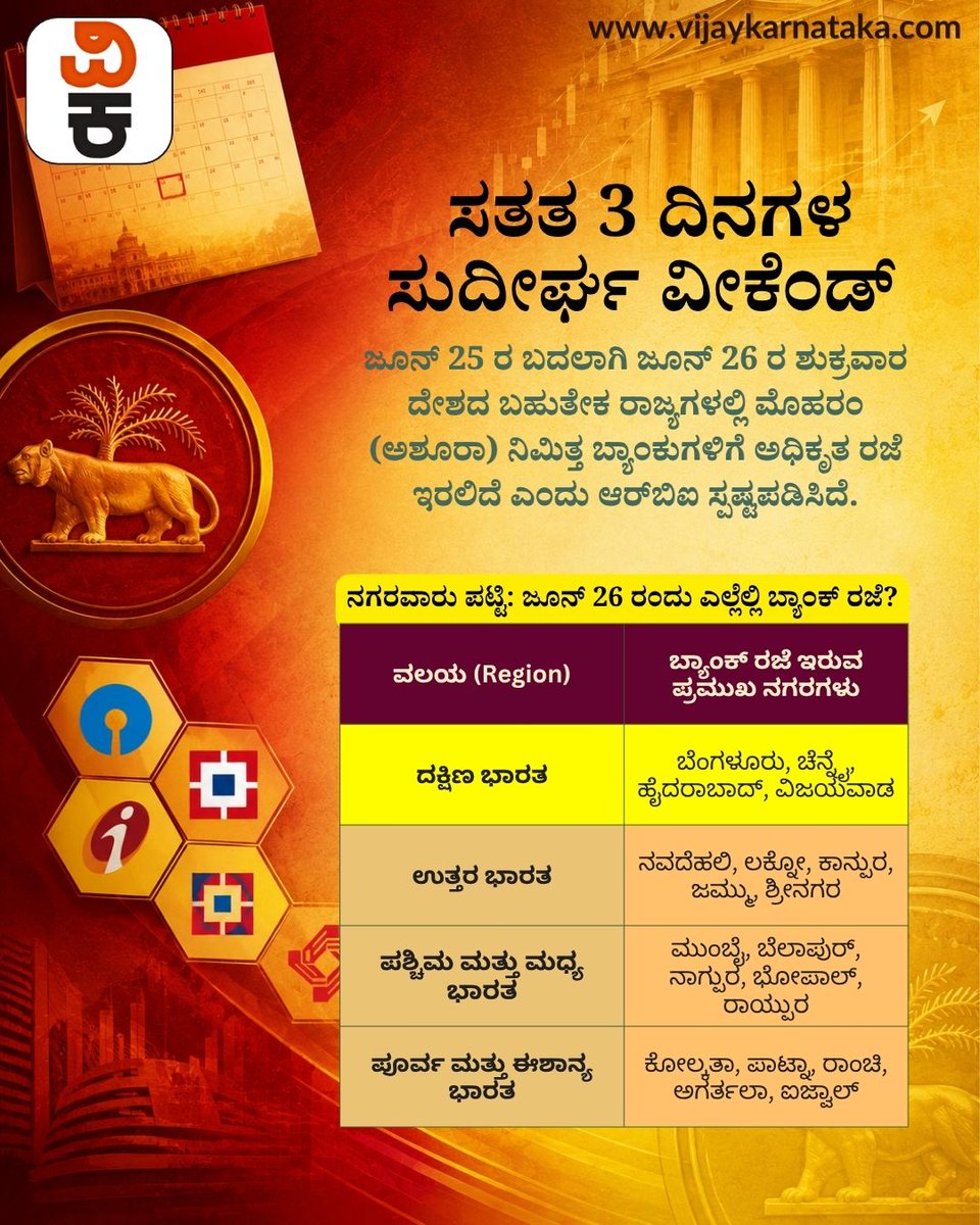 Vijaykarnataka's tweet photo. ಡಿಜಿಟಲ್ ಬ್ಯಾಂಕಿಂಗ್ 24/7 ಸಕ್ರಿಯ: ಗ್ರಾಹಕರಿಗೆ ನಿರಂತರ ಸೇವೆ

UPI, NEFT, IMPS ಹಾಗೂ ನೆಟ್ ಬ್ಯಾಂಕಿಂಗ್ RTGS ಸೇವೆಗಳು 24/7 ನಿರಂತರವಾಗಿ ಯಾವುದೇ ತೊಂದರೆಯಿಲ್ಲದೆ ಲಭ್ಯ.
ಎಟಿಎಂ ಸೇವೆಗಳು ದೇಶಾದ್ಯಂತ ಸಕ್ರಿಯವಾಗಿದ್ದು, ದೀರ್ಘ ರಜಾದಿನಗಳಲ್ಲಿ ನಗದು ಬಳಕೆಗೆ ಮುನ್ನೆಚ್ಚರಿಕೆ ಅಗತ್ಯ.
#DigitalBanking #UPI #IMPS #NEFT https://t.co/itPkqzizfq
