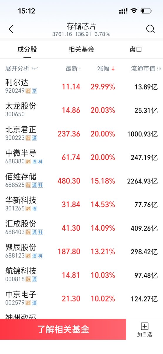 nani6886's tweet photo. 存储这波到底是想让多少人财务自由
才肯停手？

是全世界吗？ https://t.co/9MKl2XRrvx