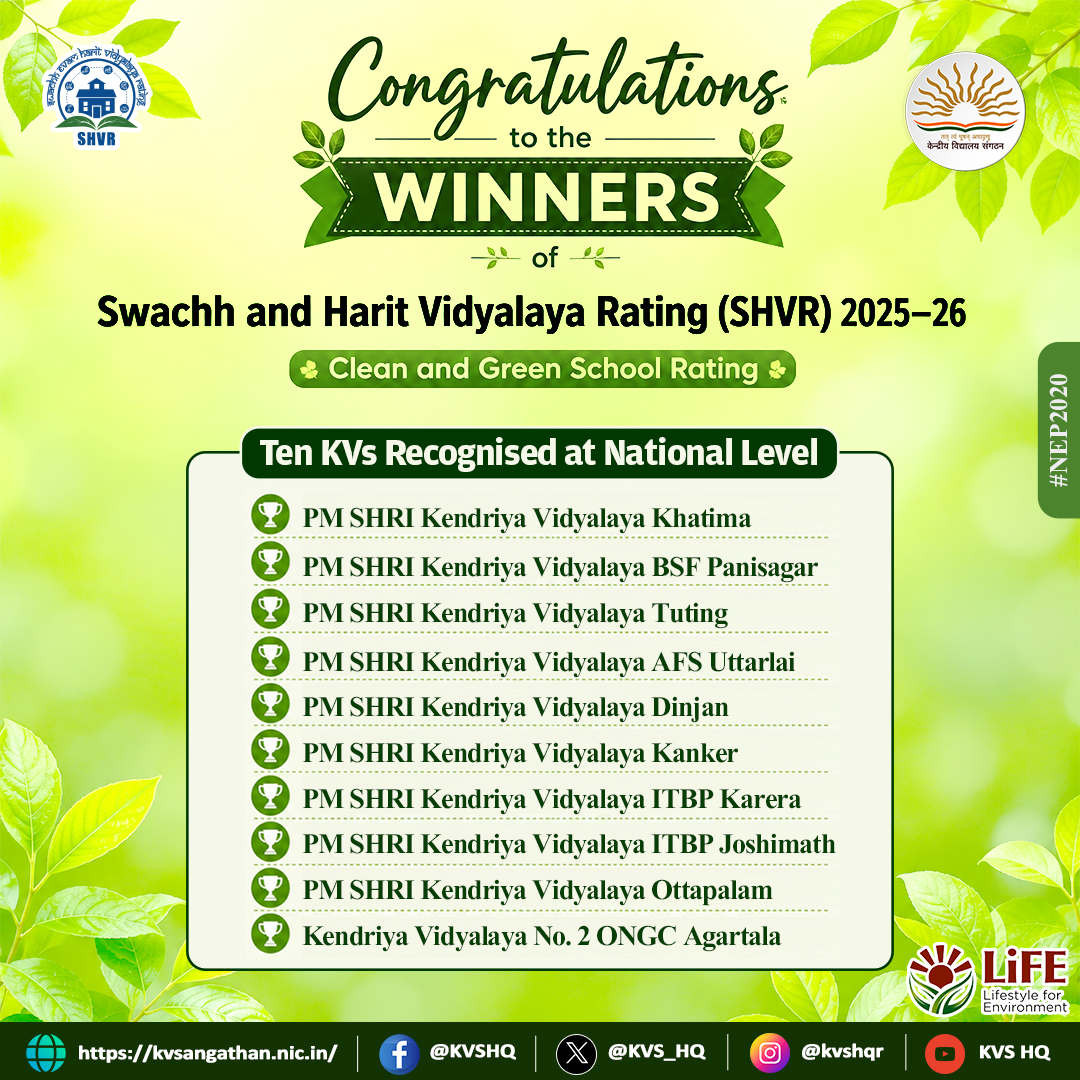 KVS_HQ's tweet photo. #Congratulations to the 10 Kendriya Vidyalayas selected at the National Level for Swachh and Harit Vidyalaya Ratings (SHVR) 2025-26!

A testament to #KVS's commitment to sustainability, cleanliness, and the spirit of #MissionLiFE.

#ProudKVians #SHVR #SwachhBharat https://t.co/J4M2zaDTwW