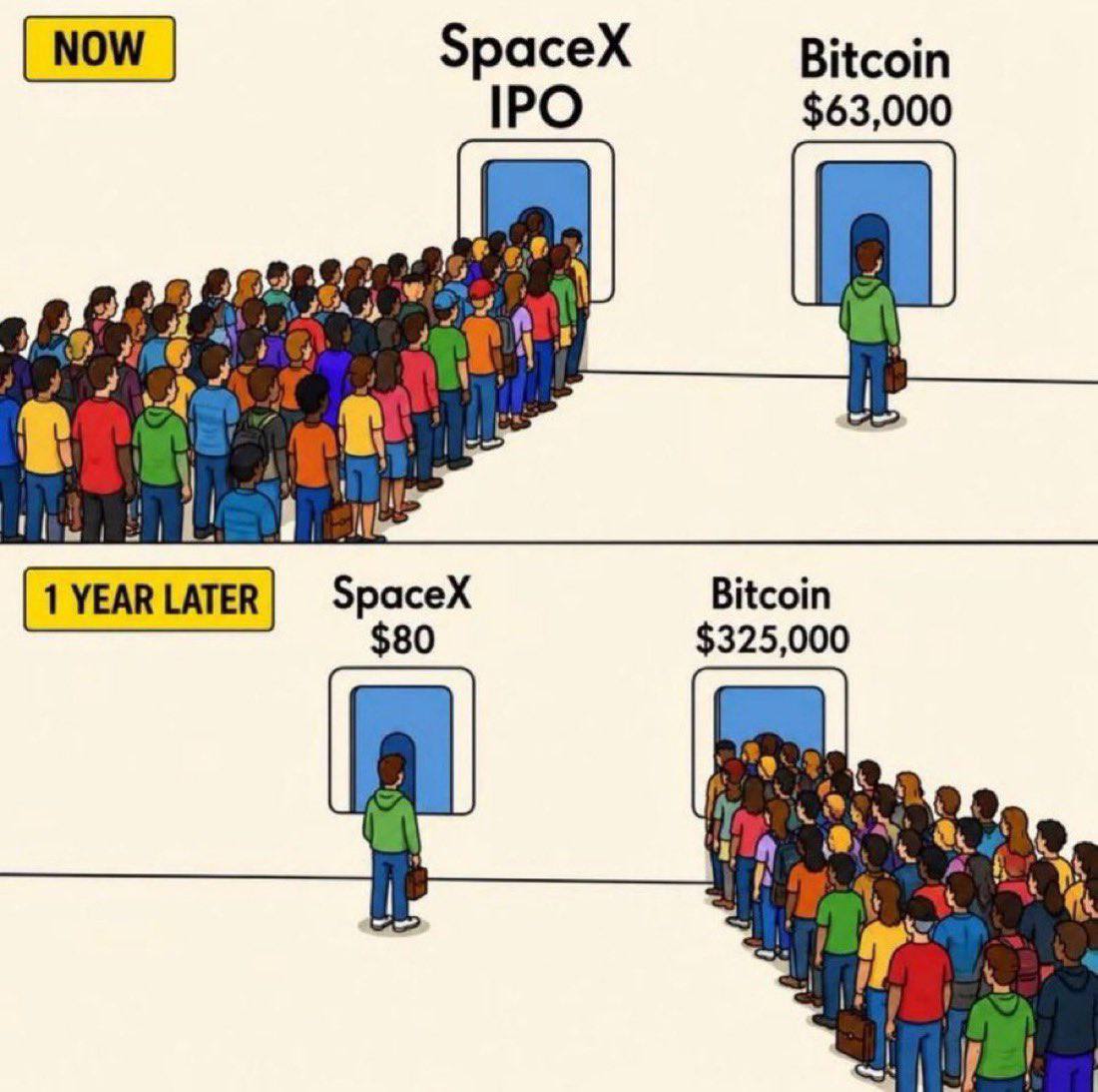 Haezl_Crypto's tweet photo. Good morning, and have a great day, everyone ☀️

There’s so much truth in just one picture.

That’s who we really are😁 https://t.co/O4yQV5y92e