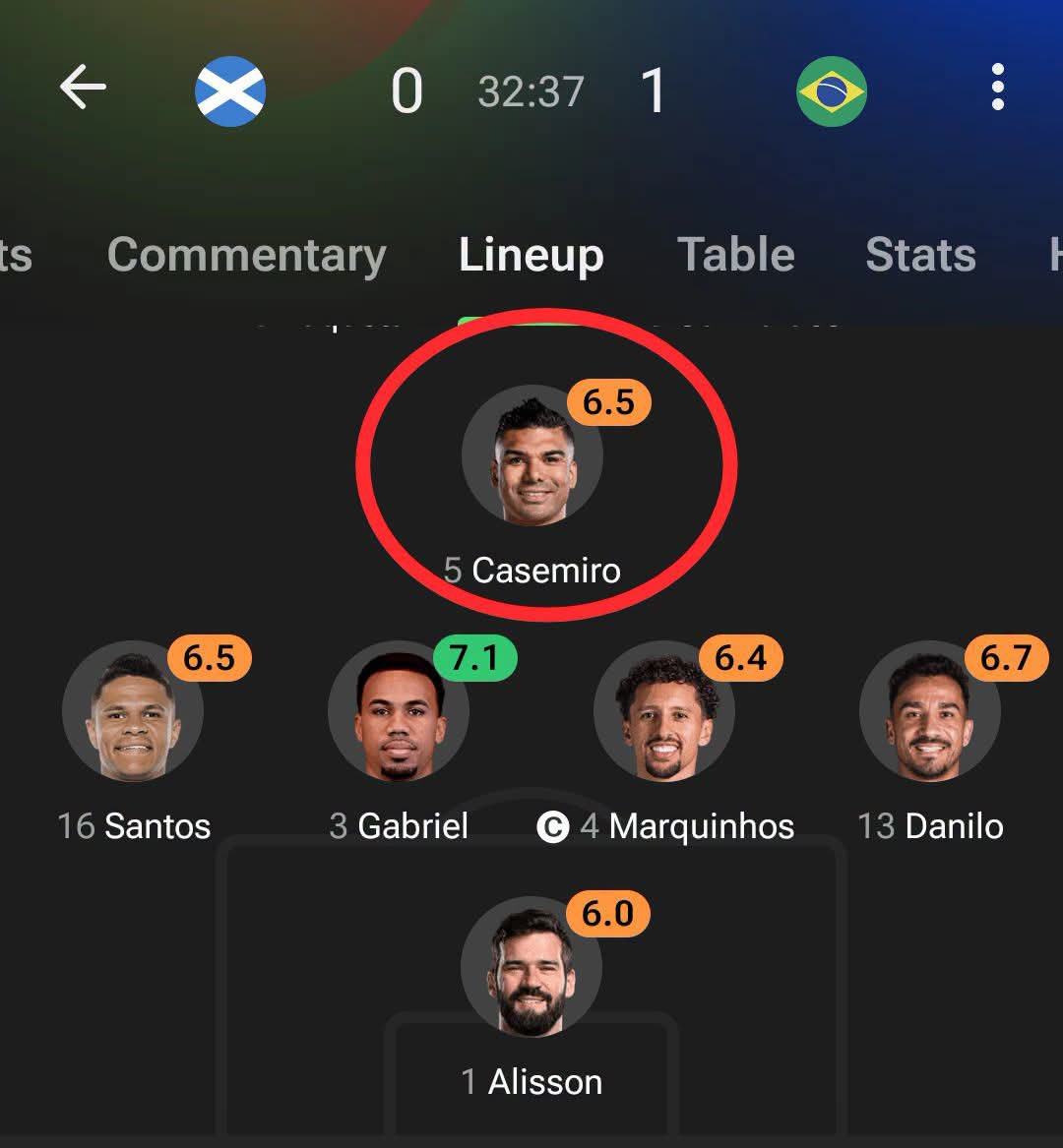 Arsenal Chizzy tweet media