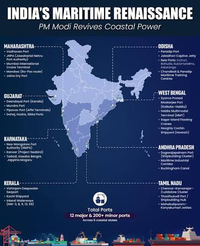 NPDurga9's tweet photo. In 12 yrs of @narendramodi ji's governance, we have achieved Sagar-se-Samriddhi &amp; Jalmarg-se-Vikas. There's 60% (1668 MMT) rise in cargo handling; 81% (2818 MMT) in port capacity; 652% (218 MMT) rise in cargo on NWWs; 155% in Indian seafarers deployed. जय हो मोदी @BJP4Andhra https://t.co/7LU03bc9oK