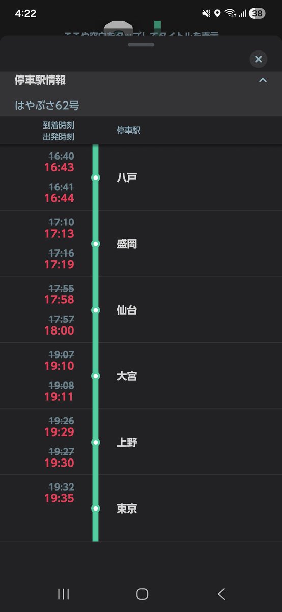 sukidesuohagi's tweet photo. JRアプリめっちゃ親切！でも油断してるとこれより早く発車すっぞ。調べない民！これは無料サービスだってこと忘れるなよ https://t.co/MwBcJJIzC9